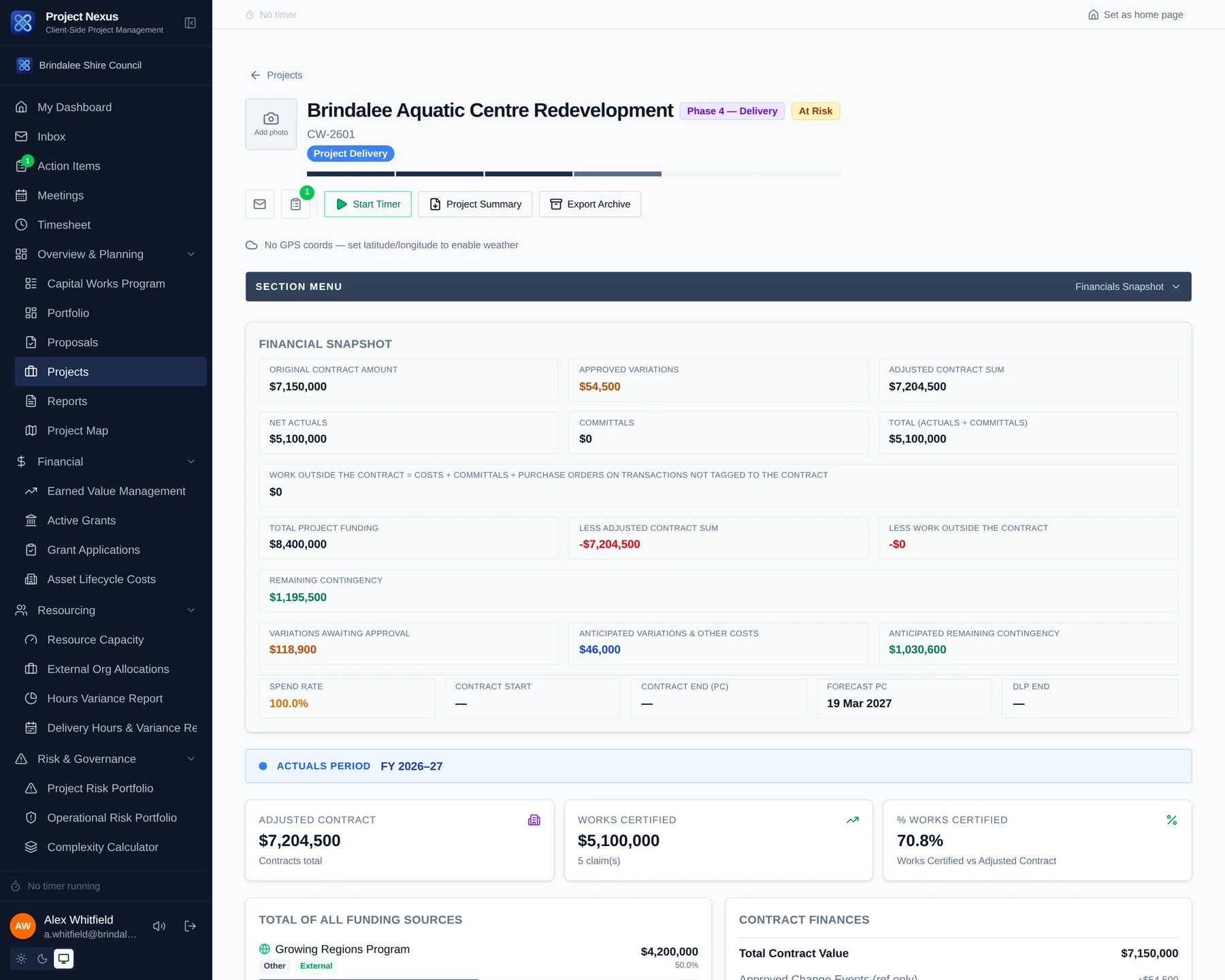 A project financial snapshot showing original contract amount, approved variations, adjusted contract sum, net actuals, remaining contingency and spend rate
