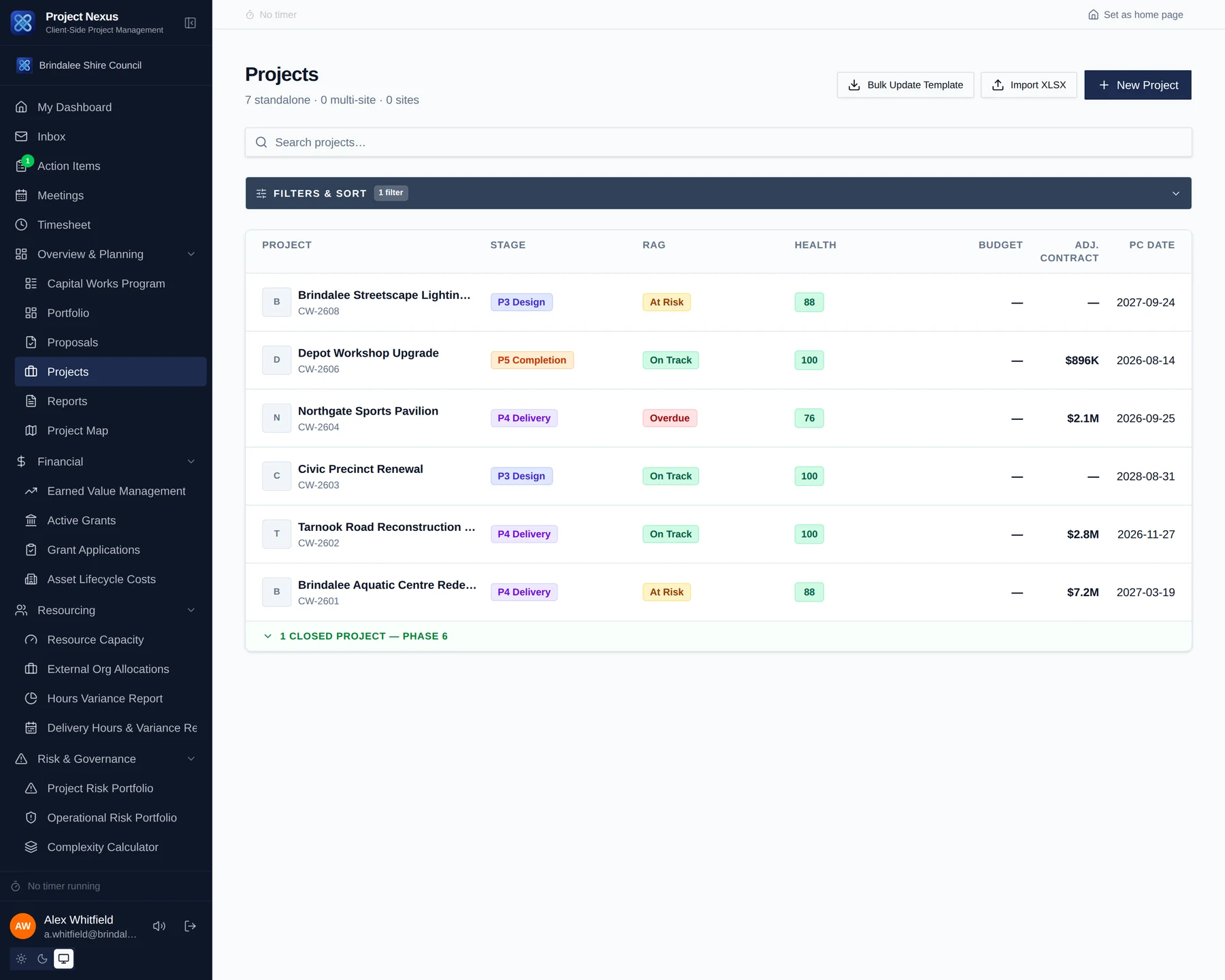The projects list showing every capital works project with stage, RAG status and budget