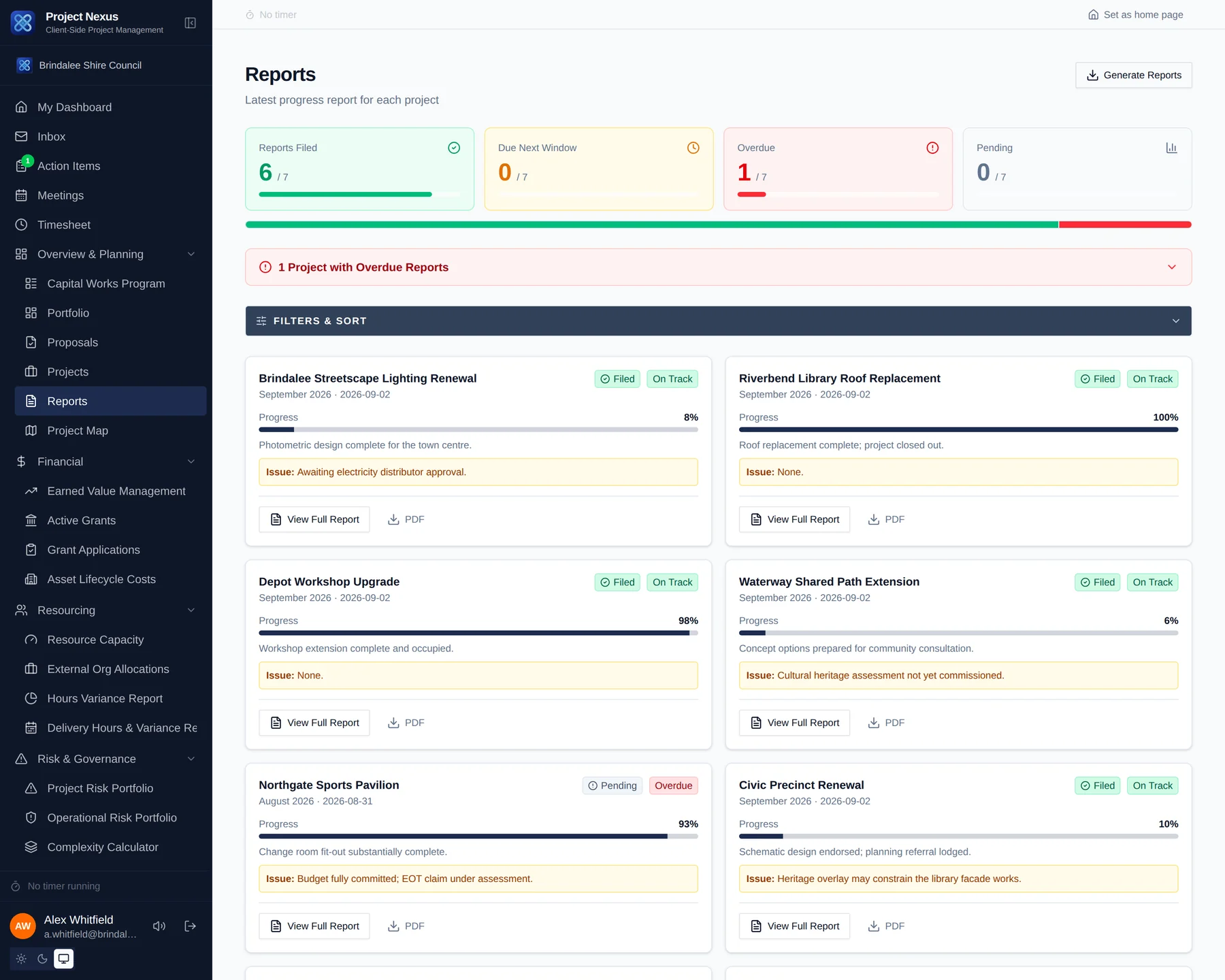 The reports page showing how many projects have filed a progress report this period, and a card per project with progress, status and current issue
