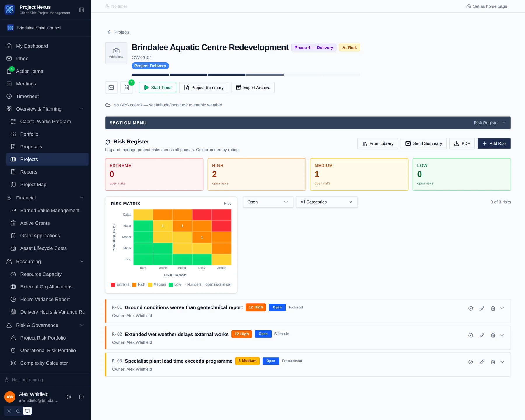 A project risk register listing risks with their category, likelihood, consequence, score and mitigation